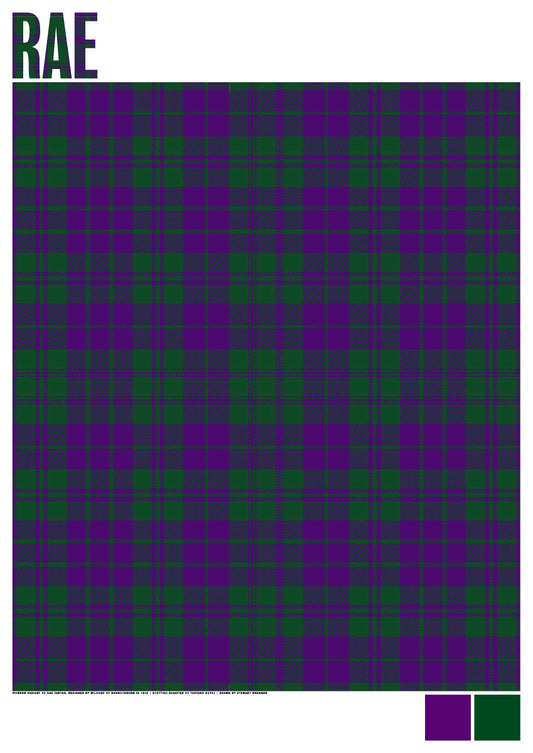 Rae Modern tartan – poster