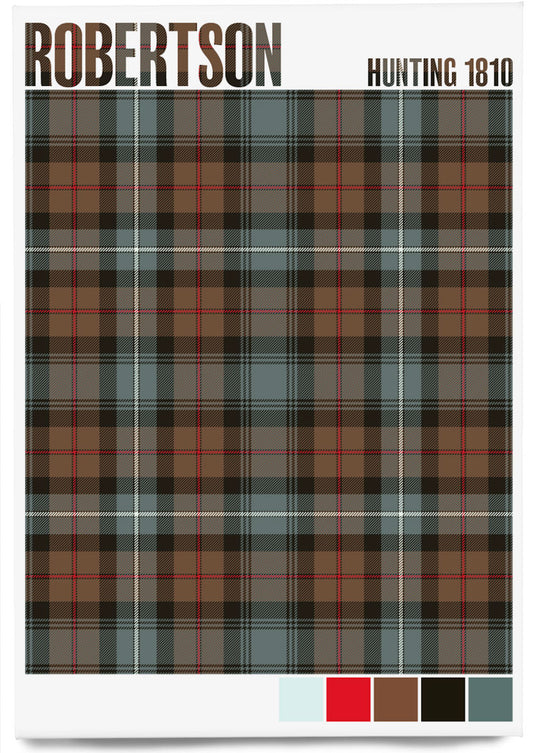 Robertson Hunting 1810 Weathered tartan – magnet