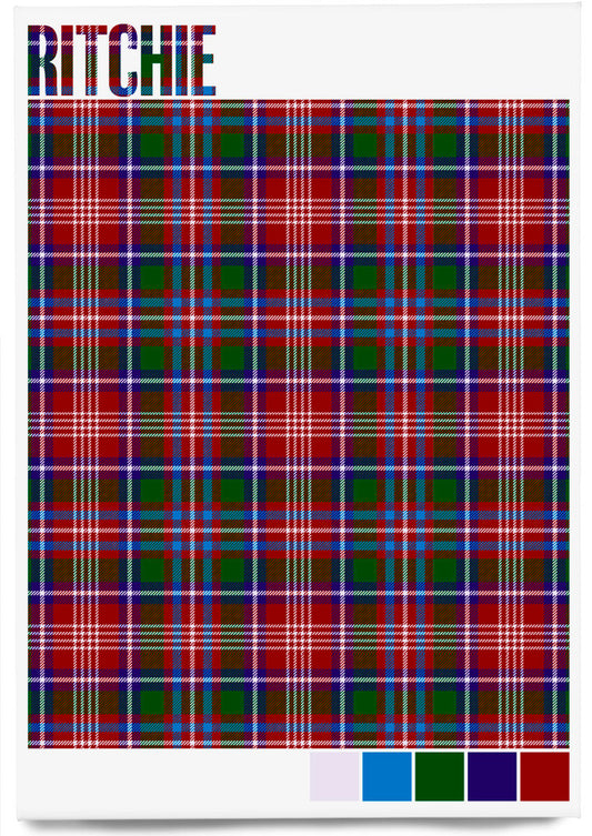 Ritchie Modern tartan – magnet