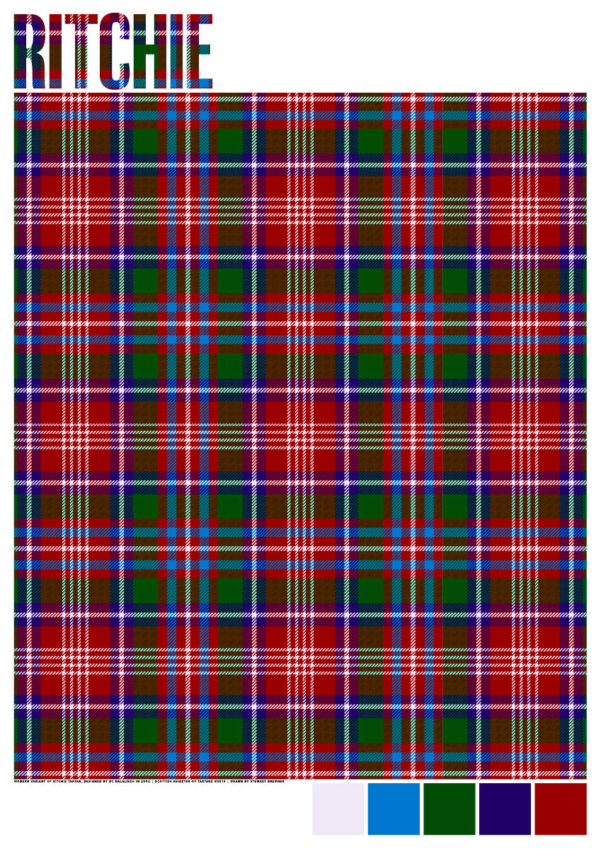 Ritchie Modern tartan – giclée print