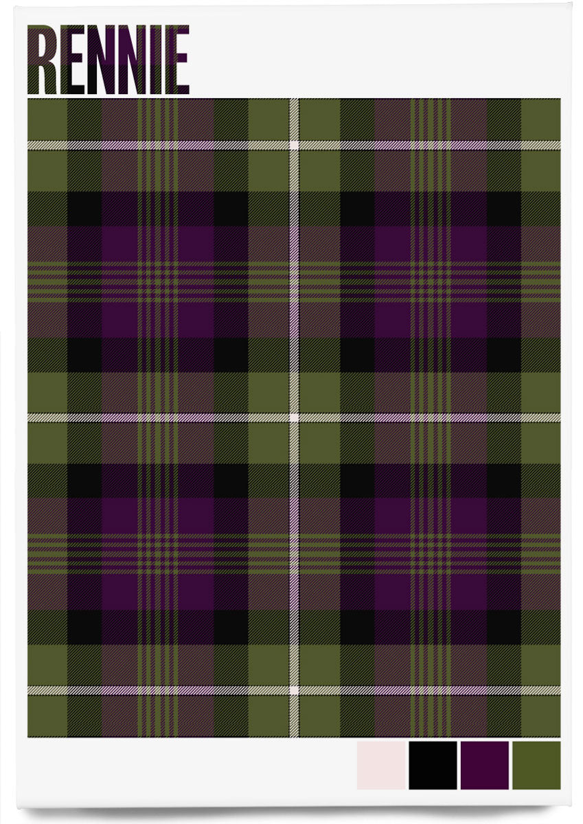 Rennie Modern tartan – magnet