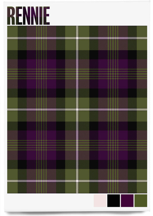 Rennie Modern tartan – magnet