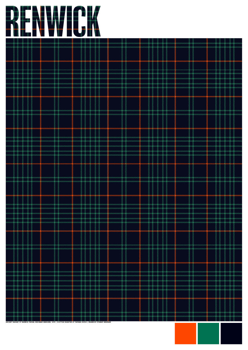 Renwick Ancient tartan – giclée print