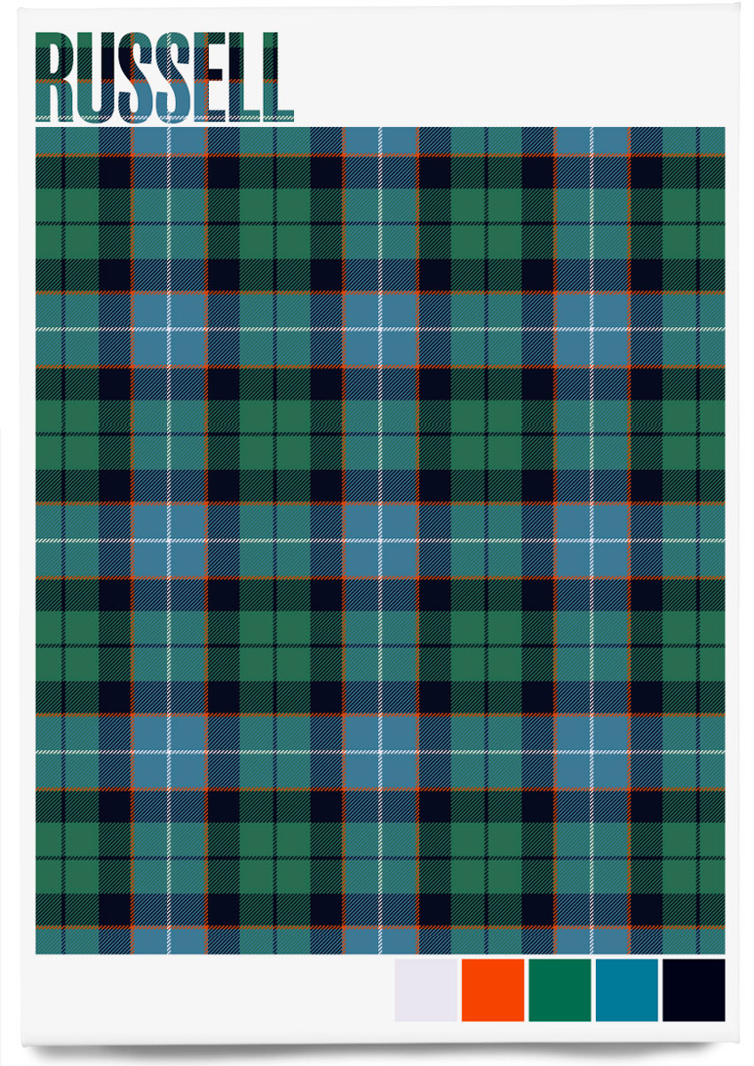 Russell Ancient tartan – magnet