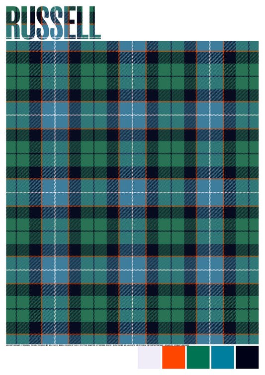 Russell Ancient tartan – poster