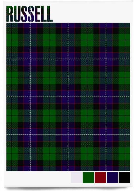 Russell Modern tartan – magnet