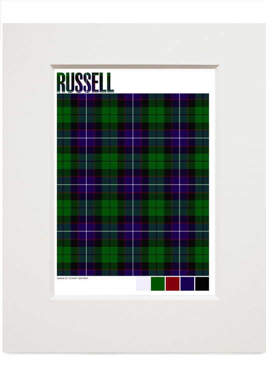 Russell Modern tartan – small mounted print