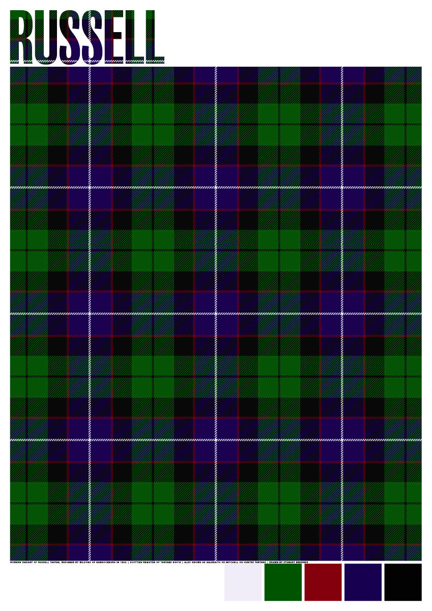 Russell Modern tartan – giclée print