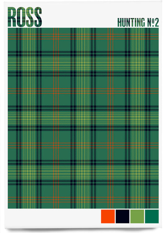 Ross Hunting #2 Ancient tartan – magnet