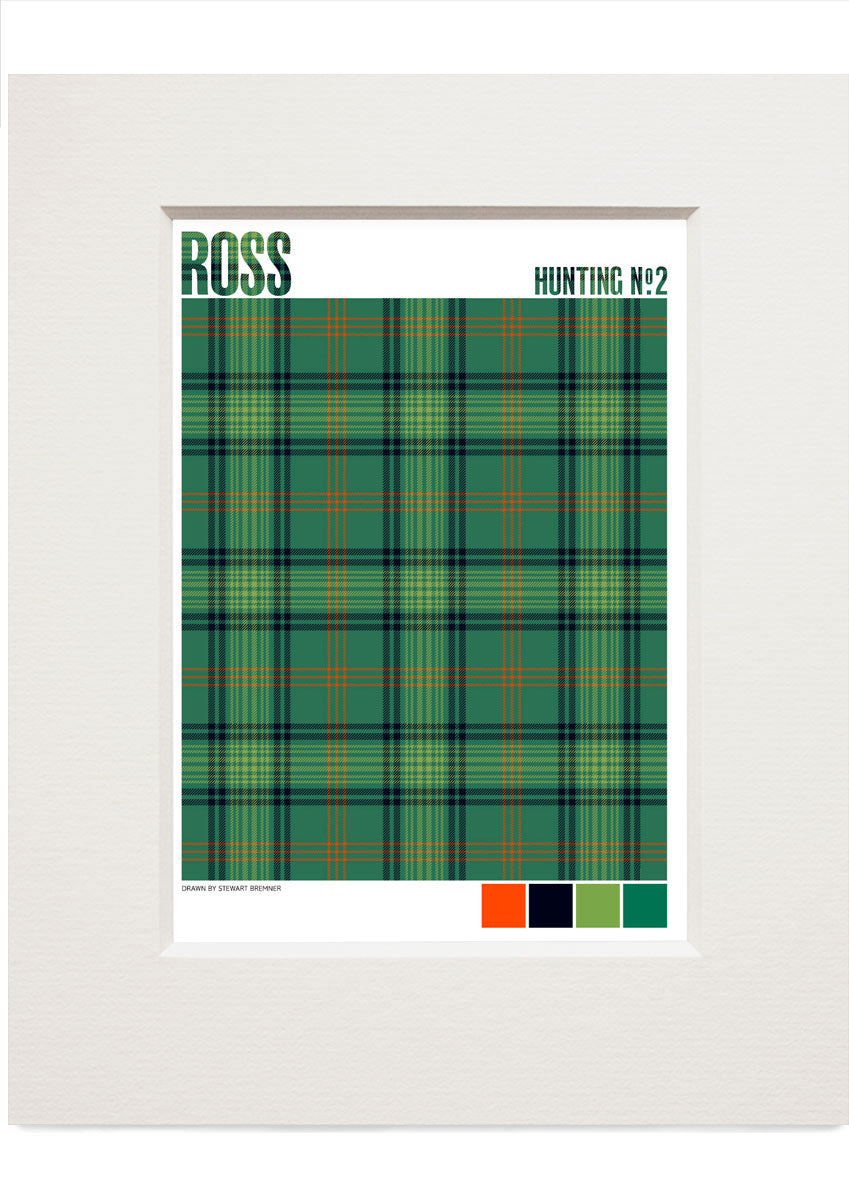 Ross Hunting #2 Ancient tartan – small mounted print