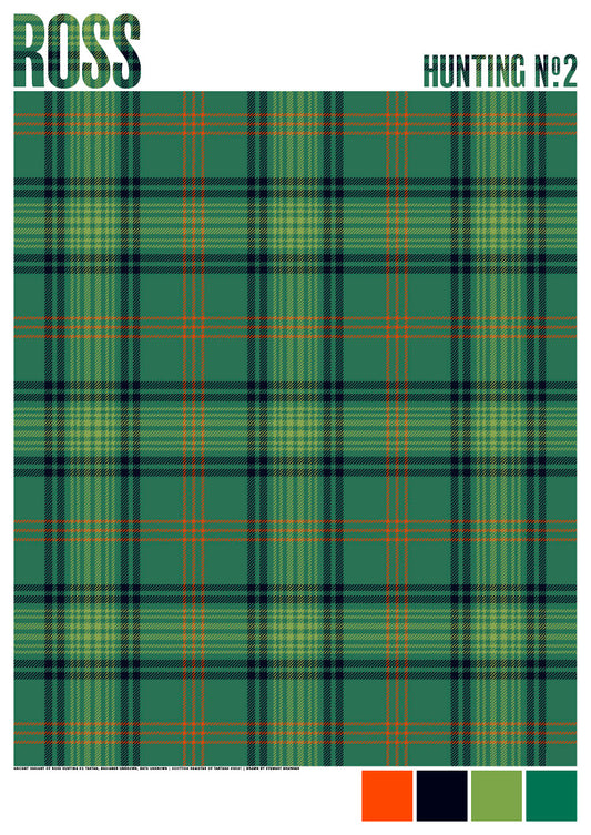 Ross Hunting #2 Ancient tartan – poster