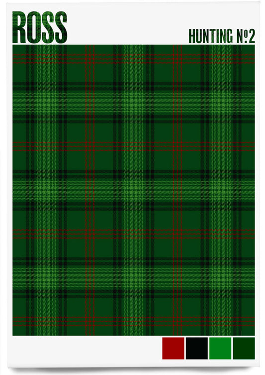 Ross Hunting #2 Modern tartan – magnet