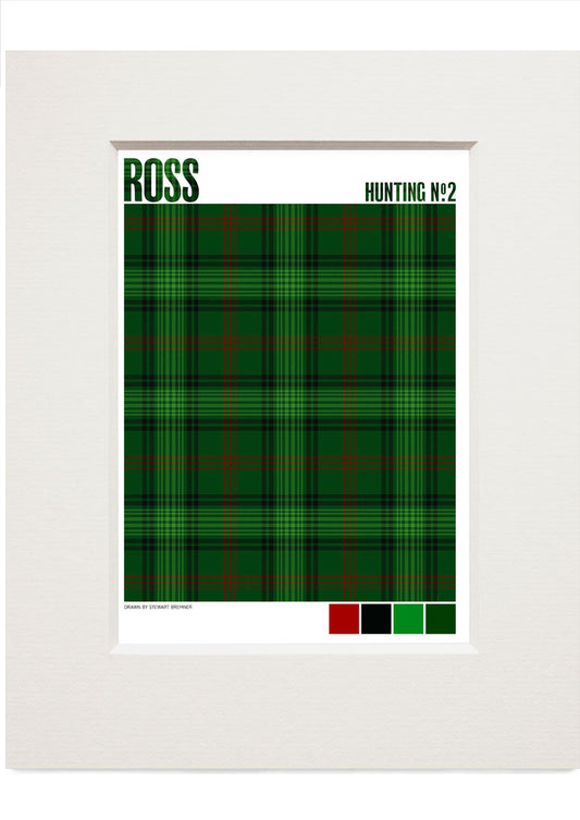 Ross Hunting #2 Modern tartan – small mounted print