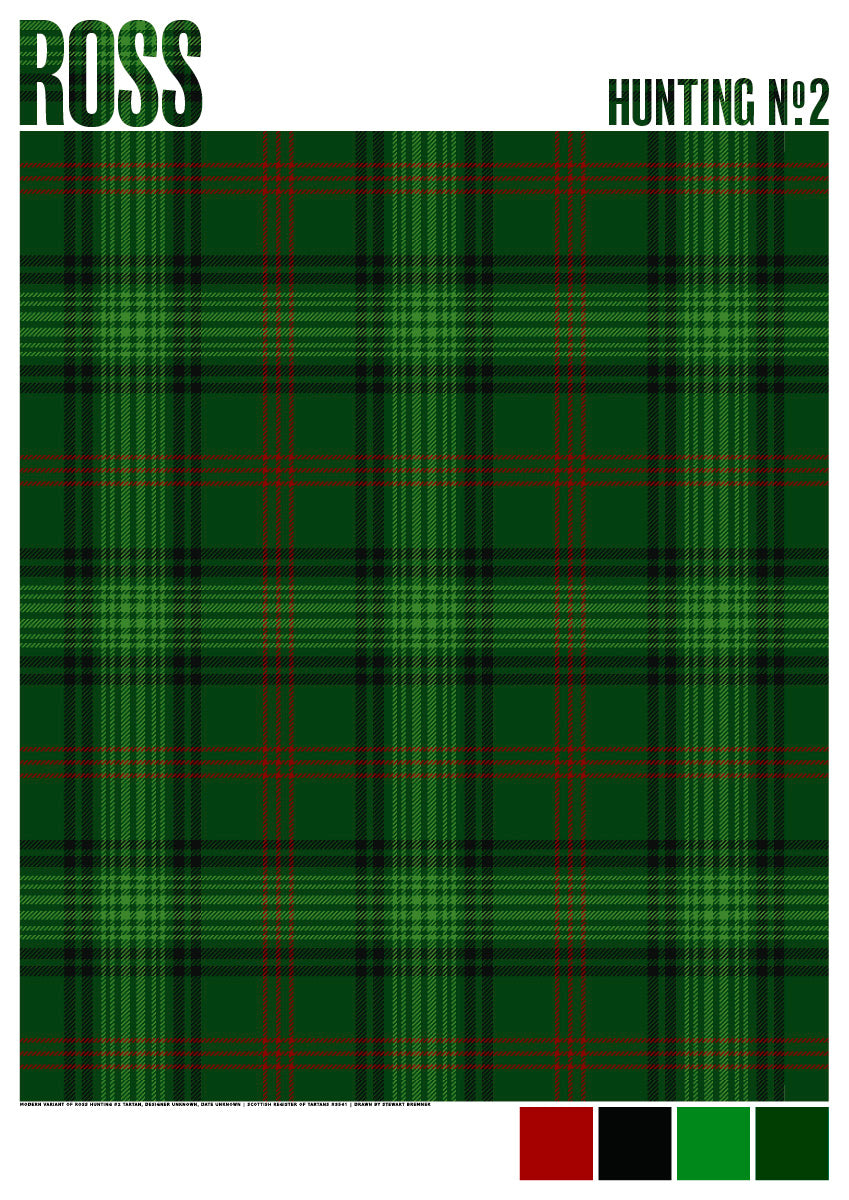 Ross Hunting #2 Modern tartan – giclée print