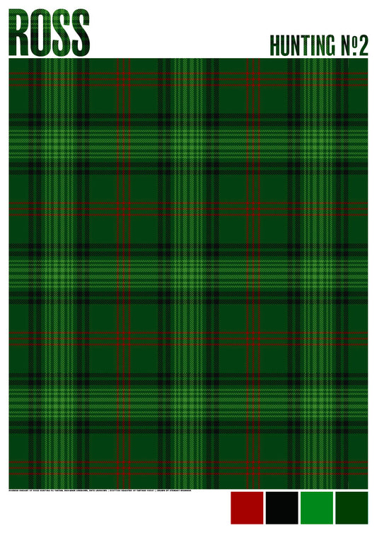 Ross Hunting #2 Modern tartan – poster