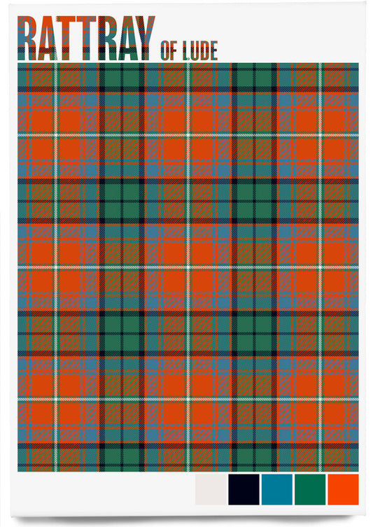 Rattray of Lude Ancient tartan – magnet