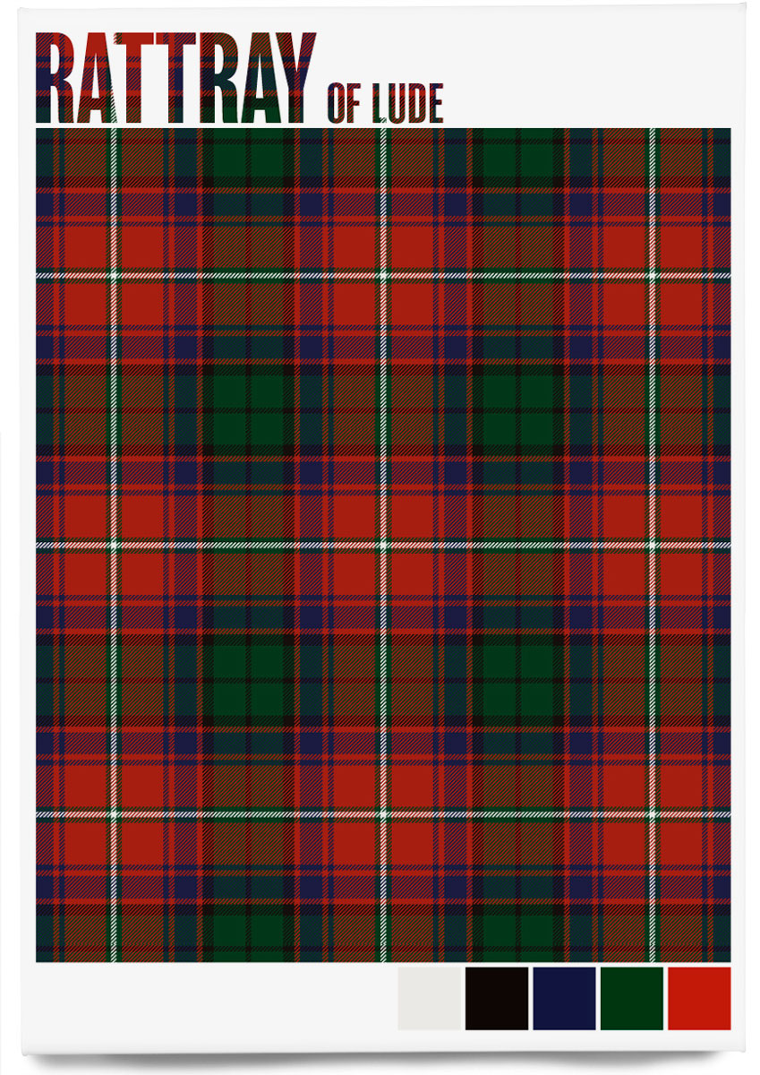 Rattray of Lude Modern tartan – magnet