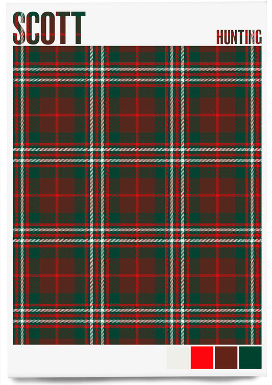 Scott Hunting Modern tartan – magnet