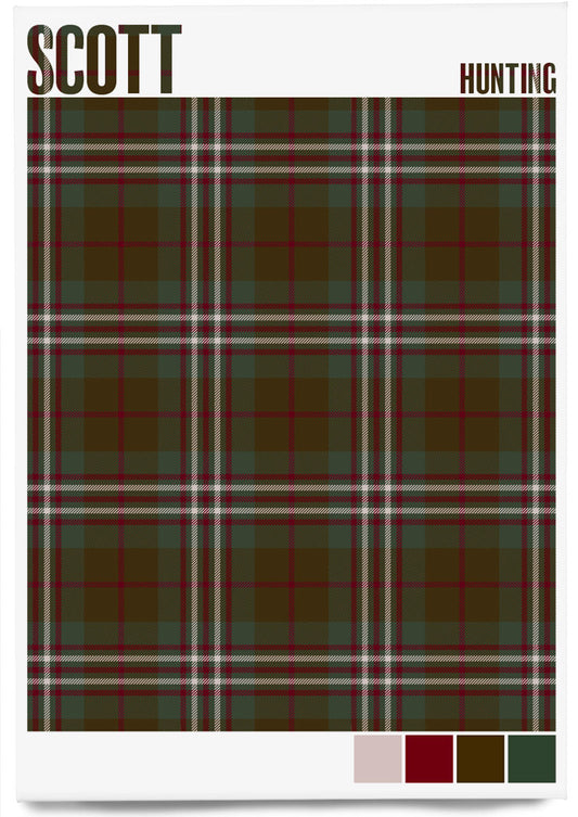 Scott Hunting Muted tartan – magnet