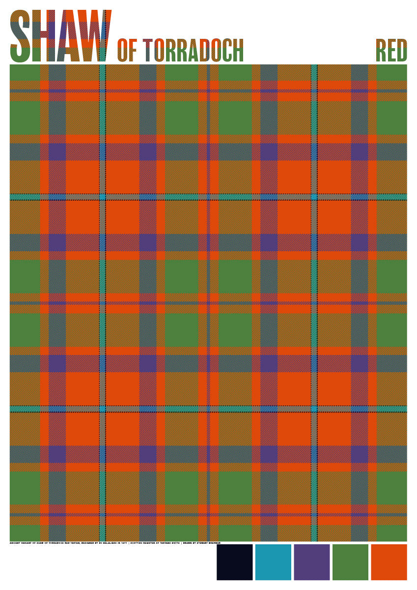 Shaw of Torradoch Red Ancient tartan – giclée print