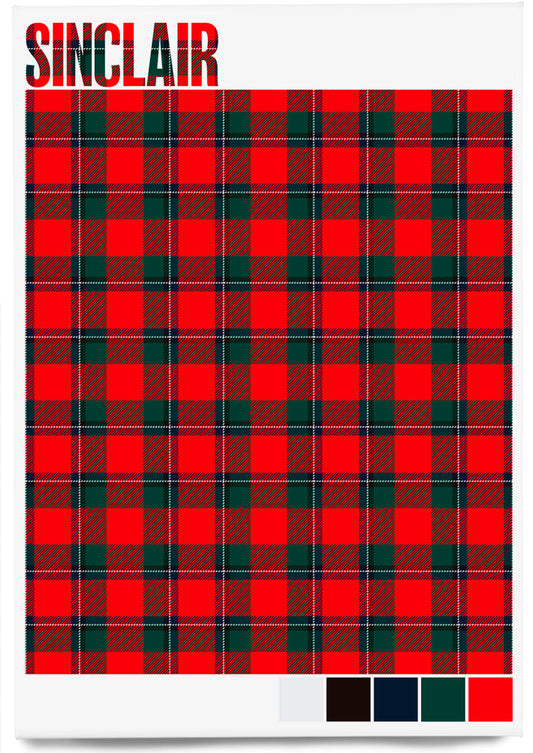 Sinclair Modern tartan – magnet