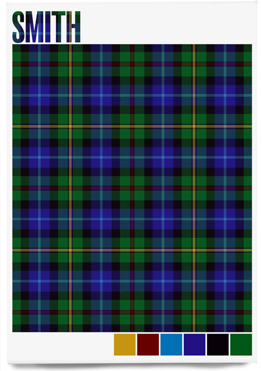 Smith Modern tartan – magnet