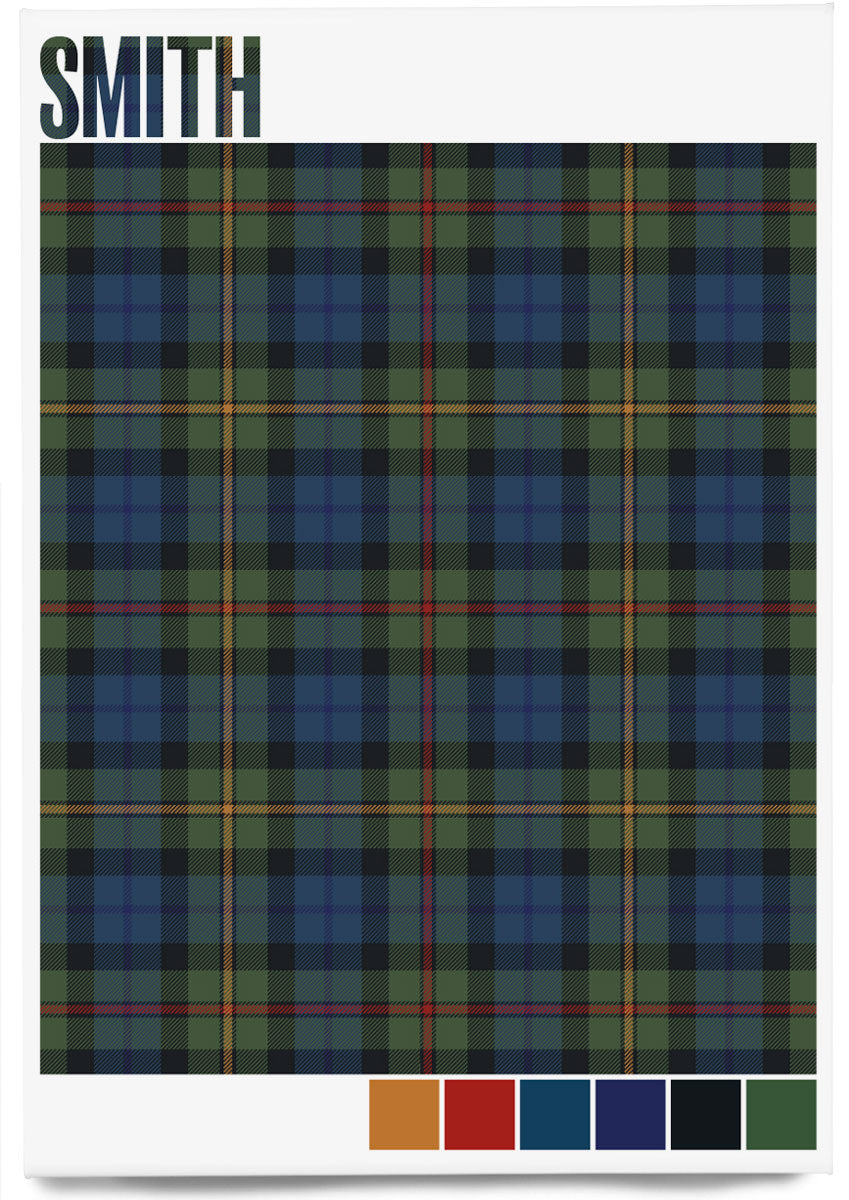 Smith Muted tartan – magnet