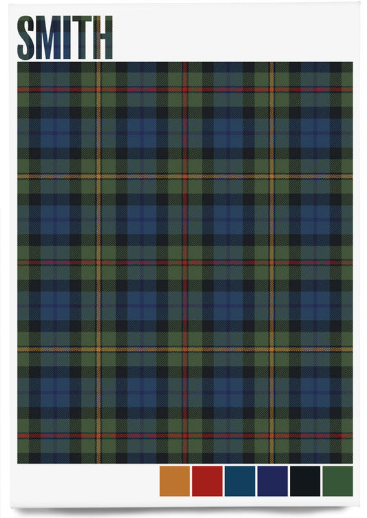 Smith Muted tartan – magnet