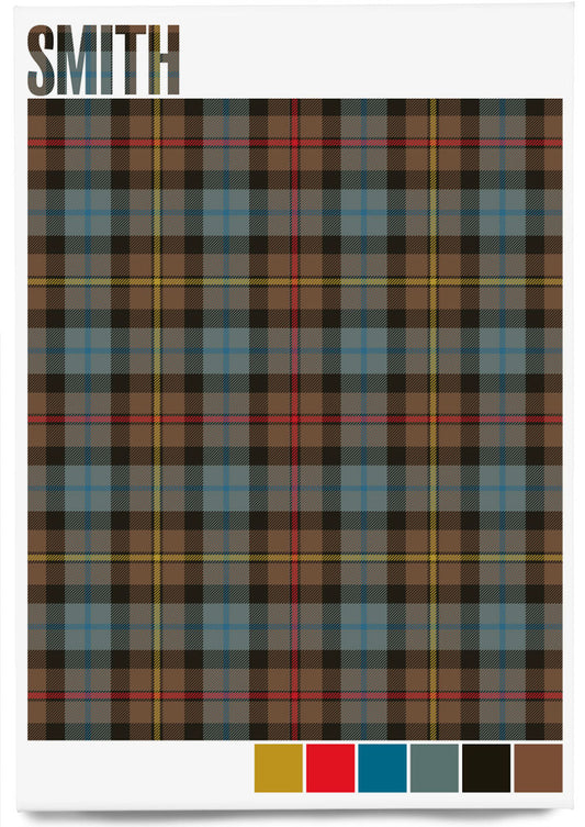 Smith Weathered tartan – magnet