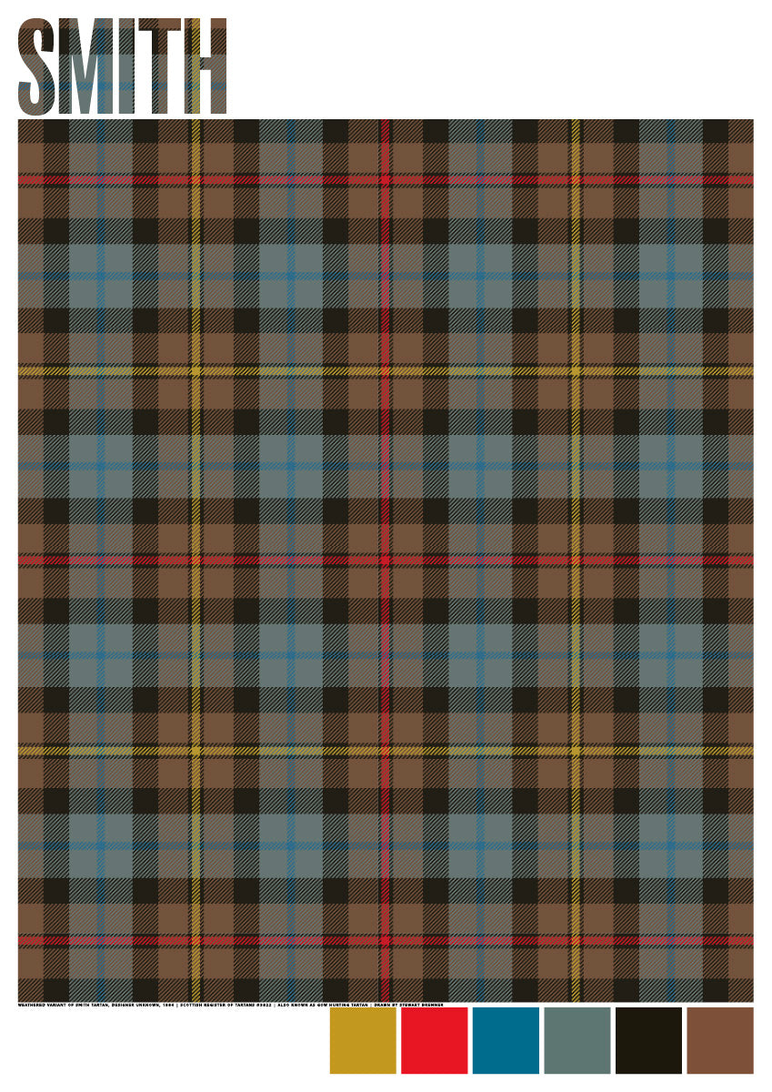 Smith Weathered tartan – giclée print