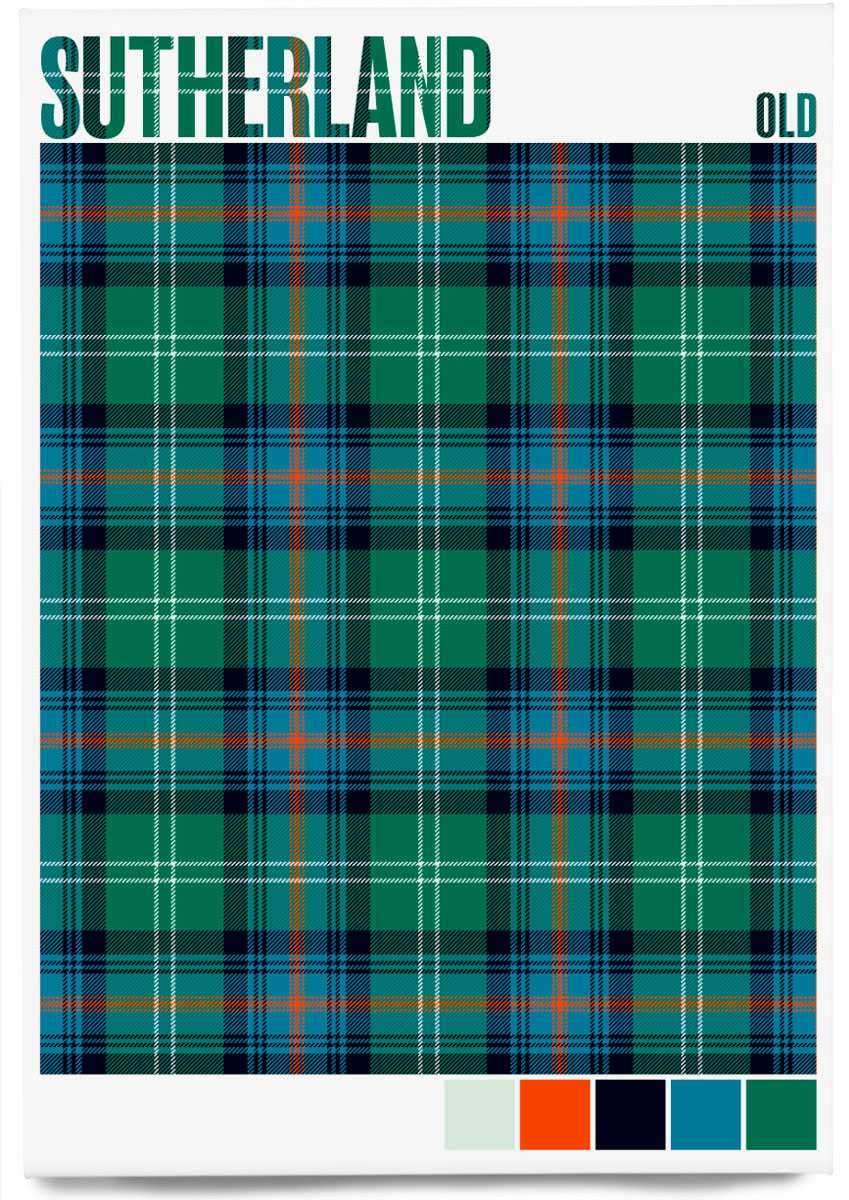 Sutherland Old Ancient tartan – magnet