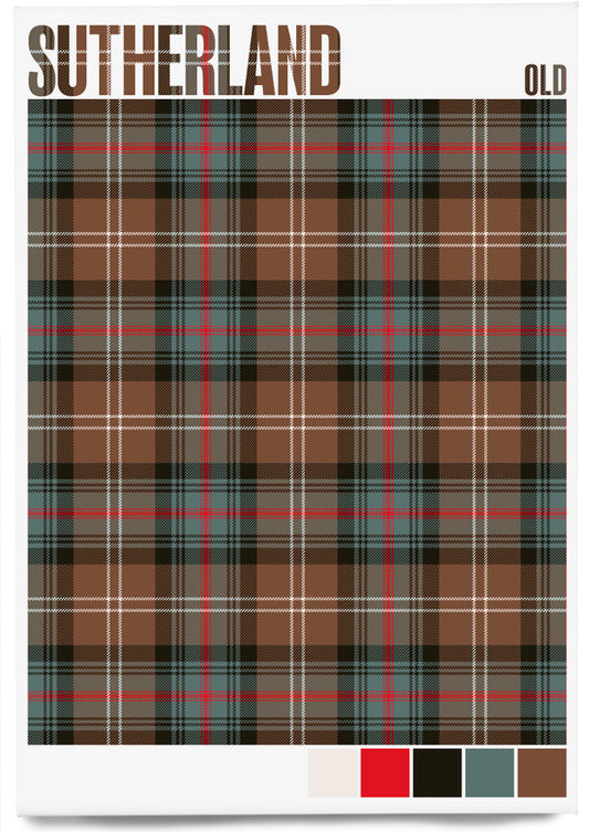 Sutherland Old Weathered tartan – magnet