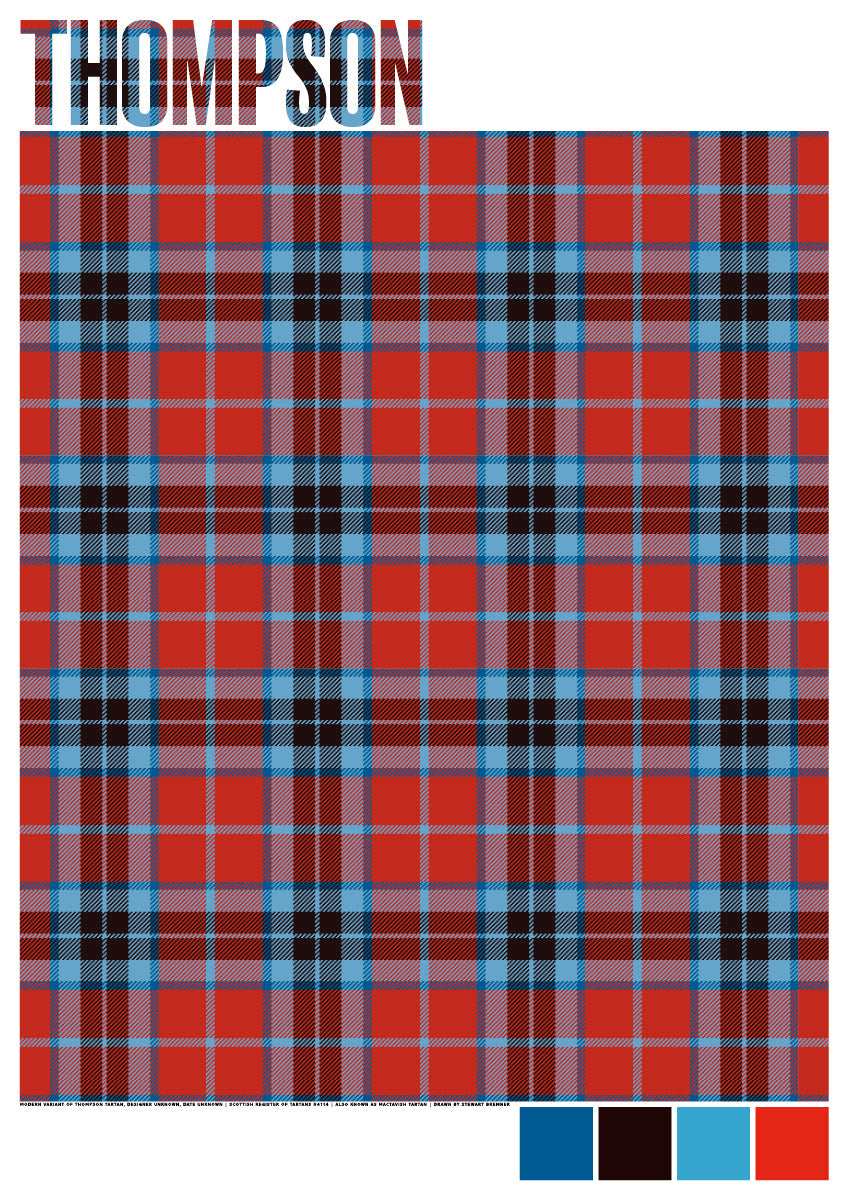 Thompson Modern tartan – poster