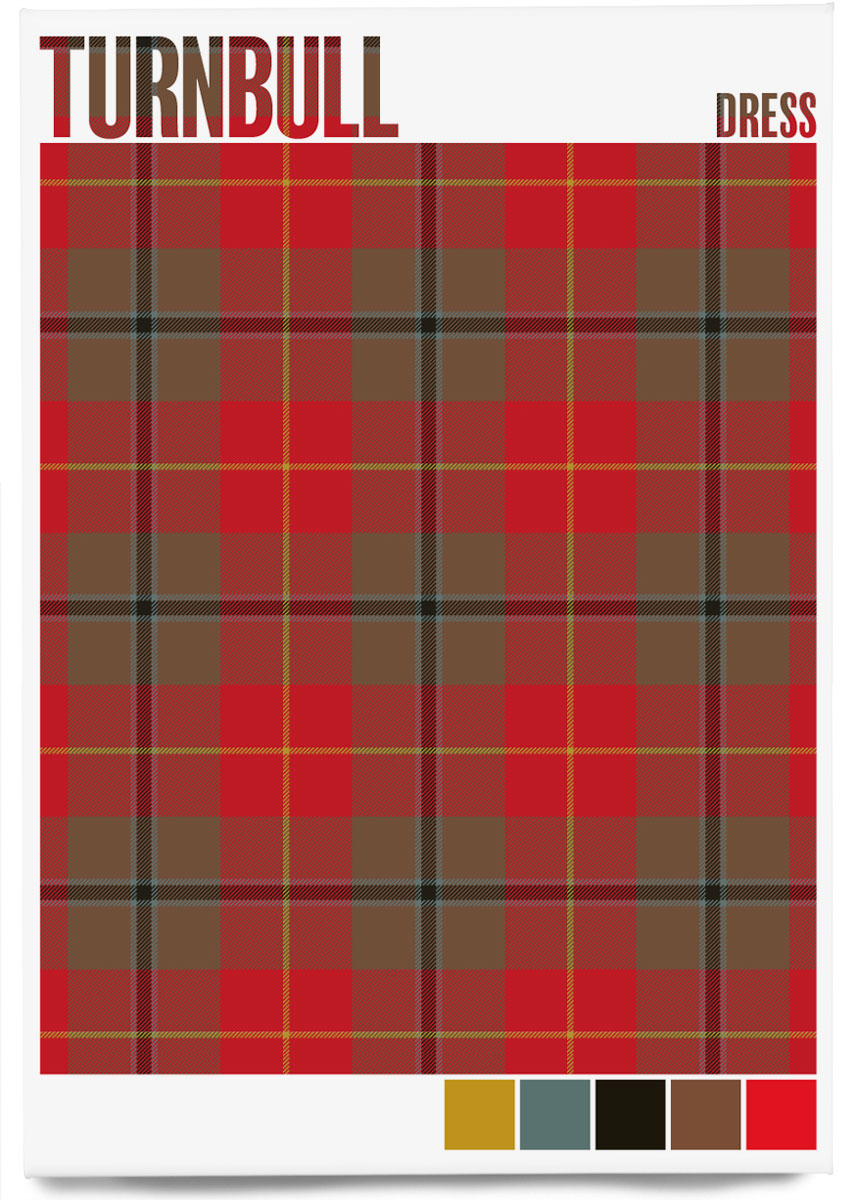 Turnbull Dress Weathered tartan – magnet