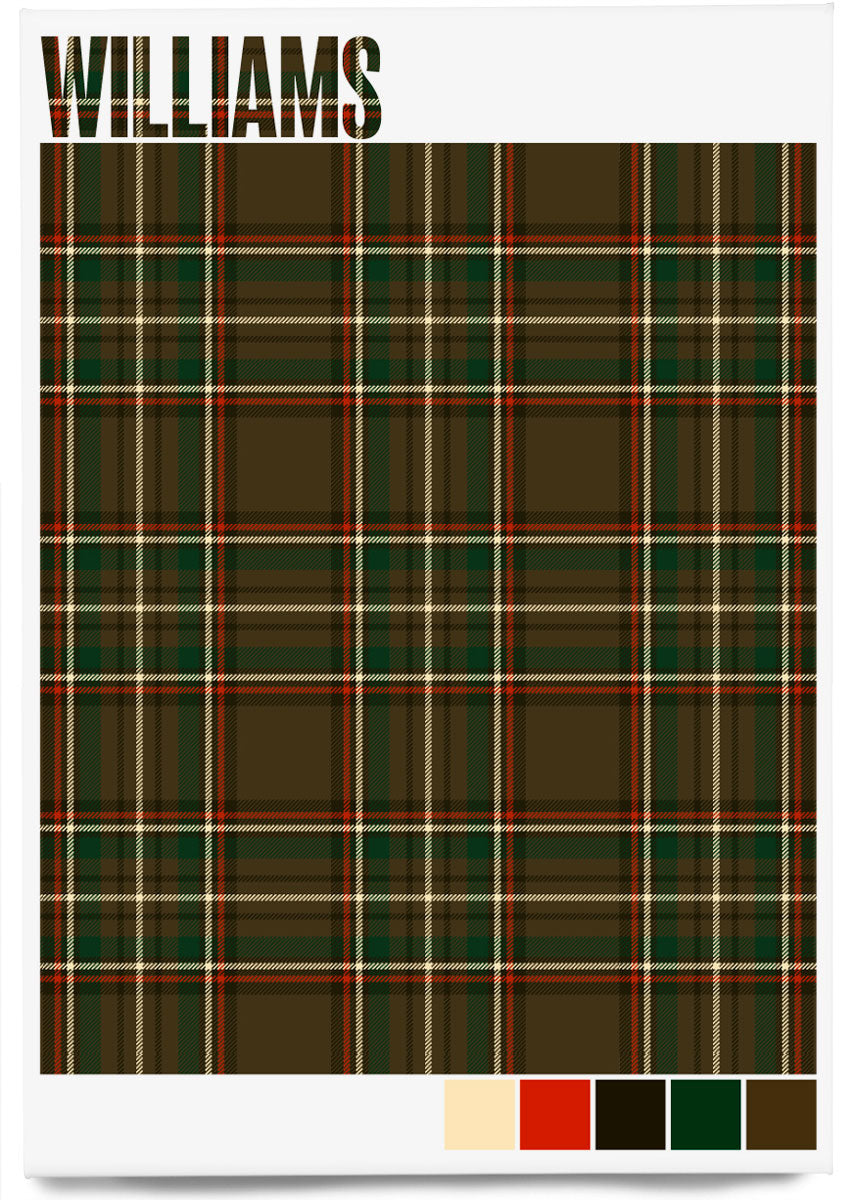 Williams Modern tartan – magnet