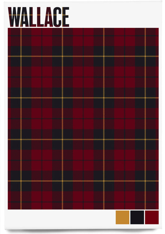 Wallace Muted tartan – magnet