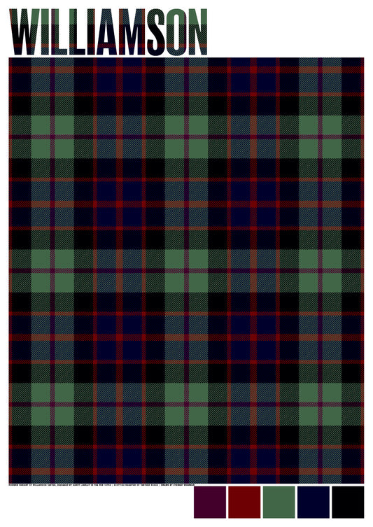 Williamson Modern tartan – giclée print