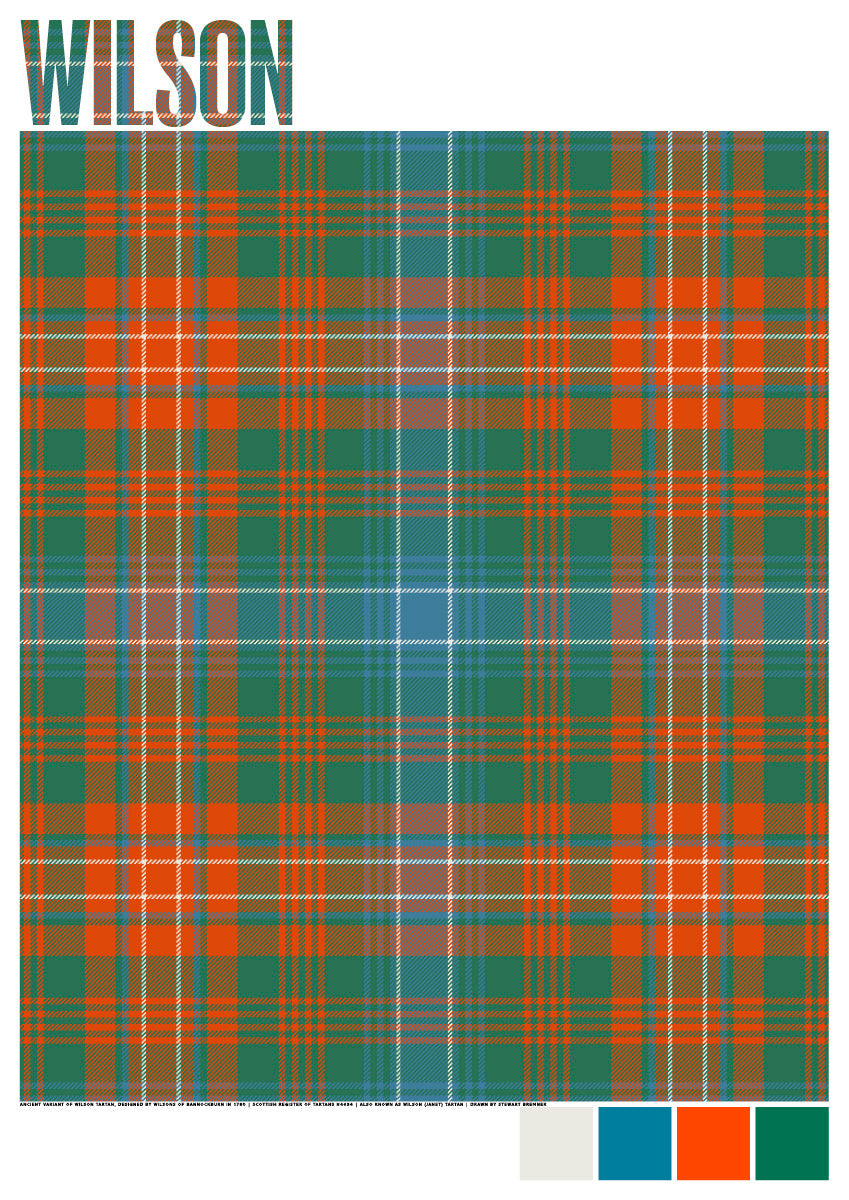 Wilson Ancient tartan – giclée print