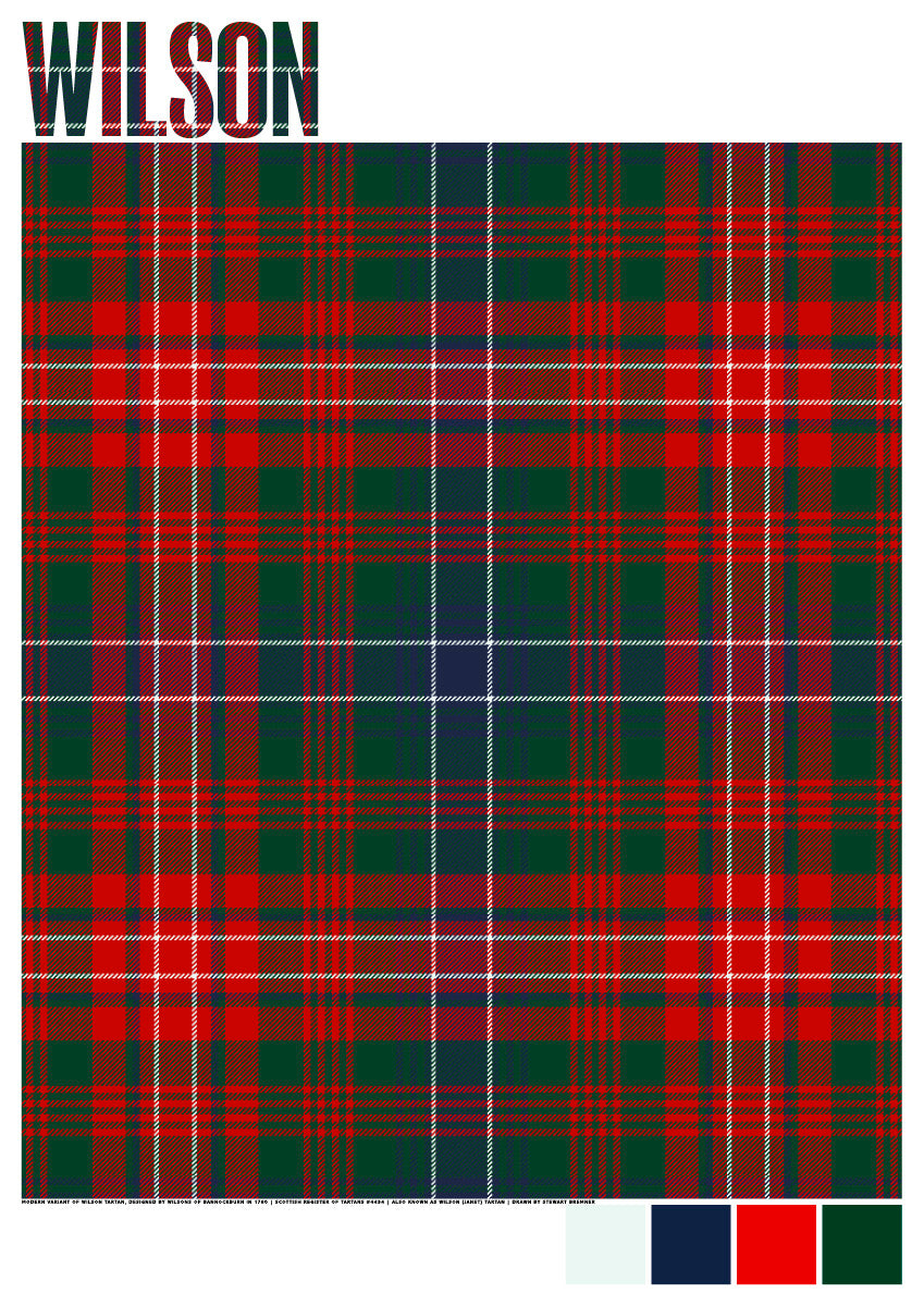 Wilson Modern tartan – giclée print