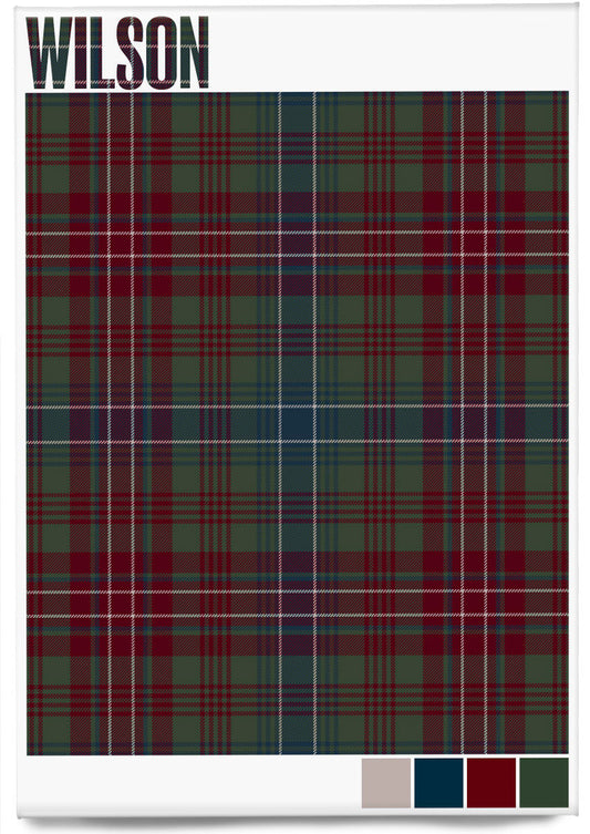 Wilson Muted tartan – magnet