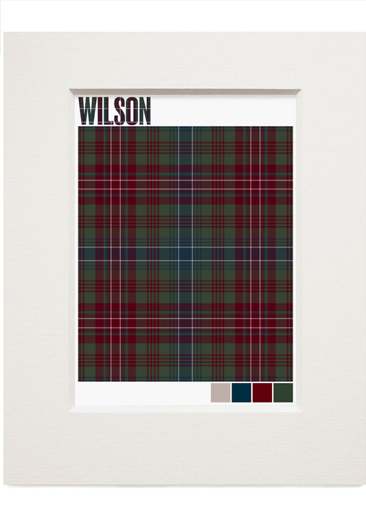 Wilson Muted tartan – small mounted print