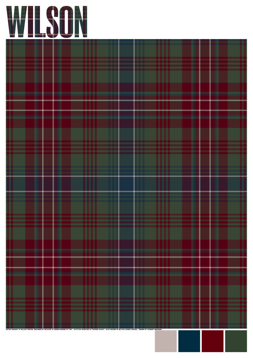 Wilson Muted tartan – giclée print