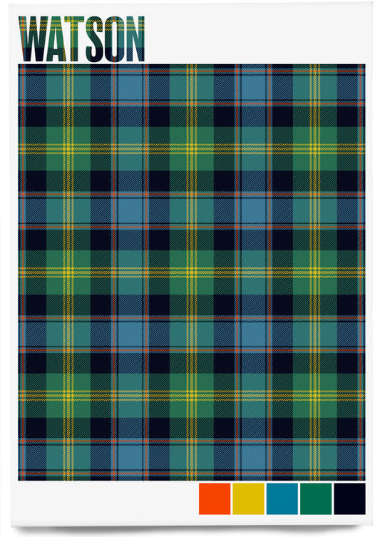 Watson Ancient tartan – magnet