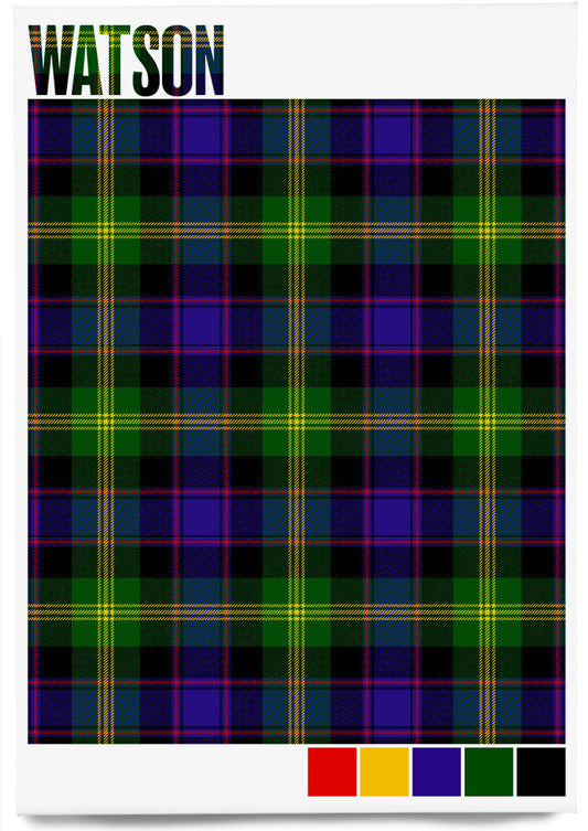 Watson Modern tartan – magnet