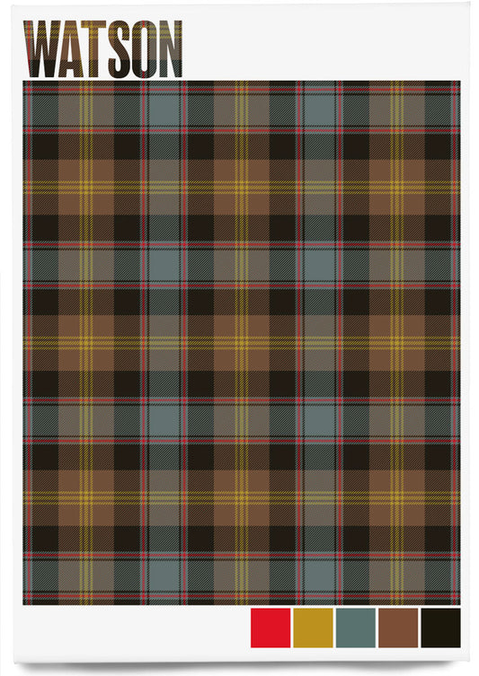 Watson Weathered tartan – magnet