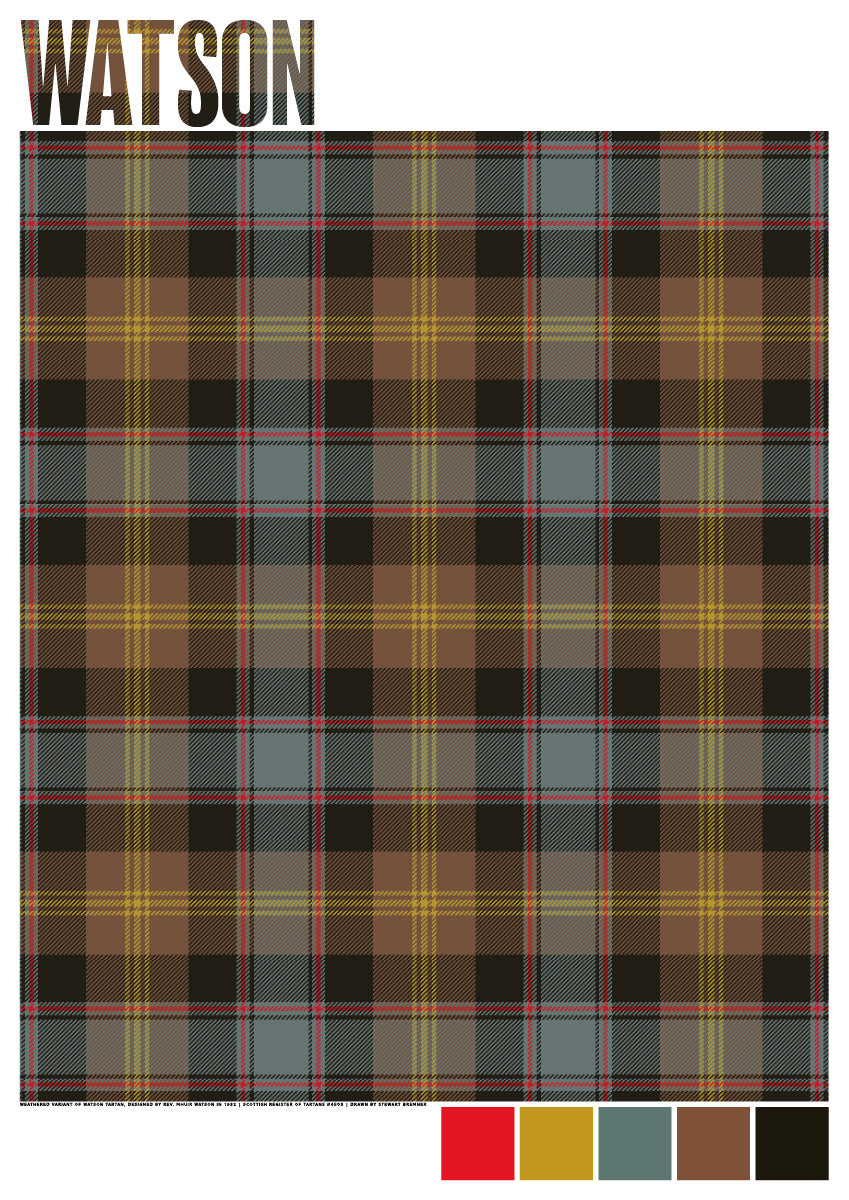 Watson Weathered tartan – giclée print