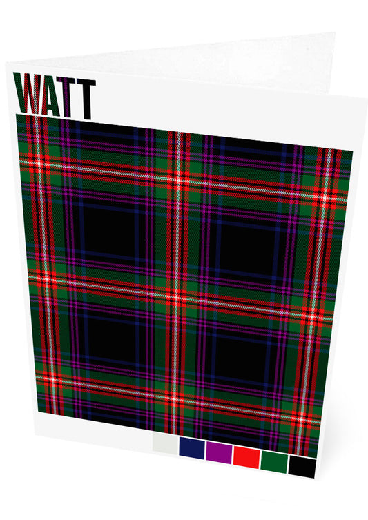 Watt Modern tartan – set of two cards