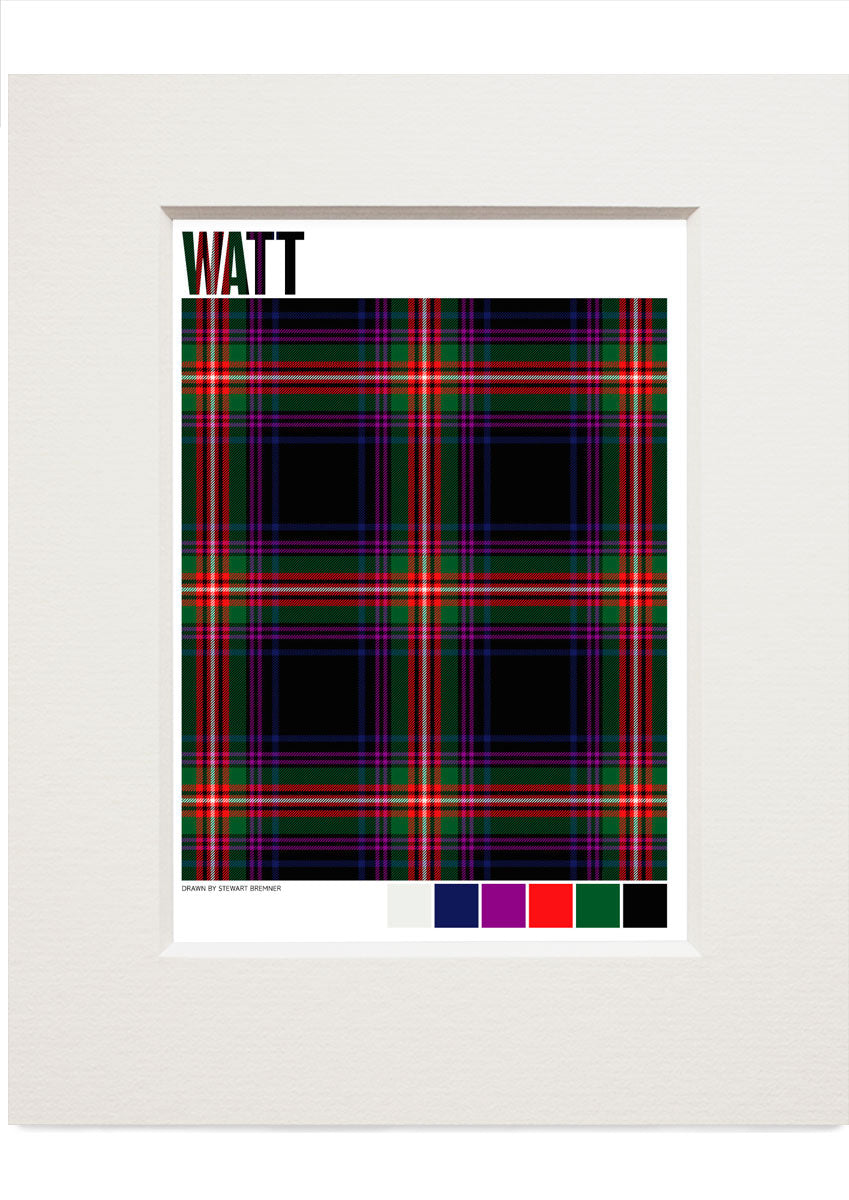 Watt Modern tartan – small mounted print