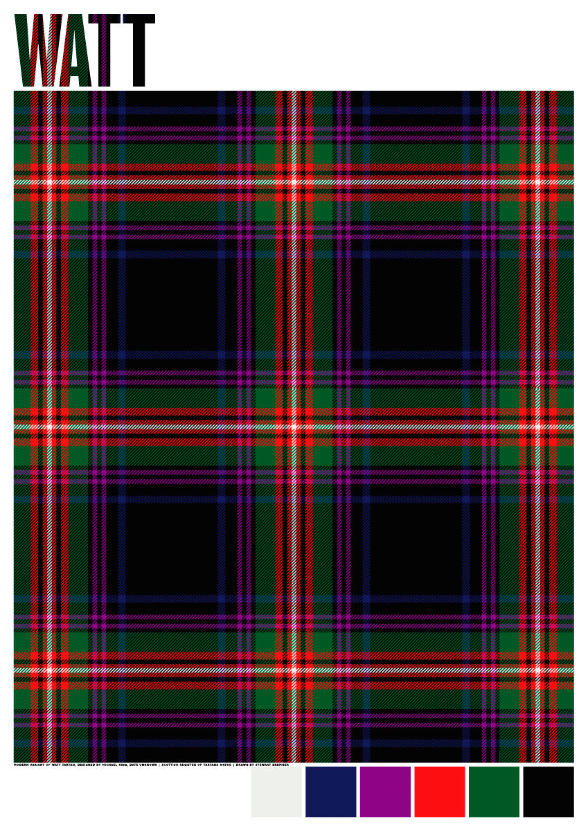 Watt Modern tartan – giclée print