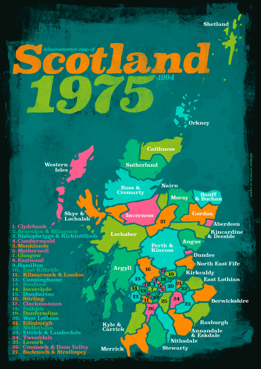 Scotland 1975 – poster
